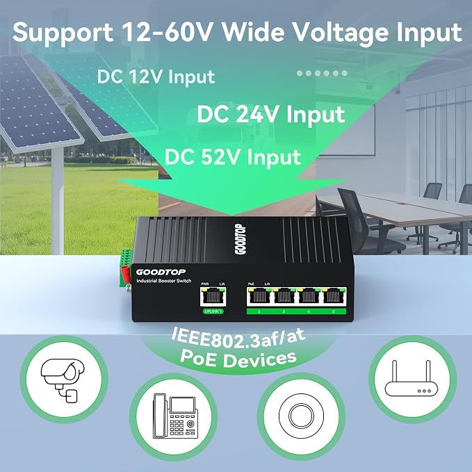 Industrial 5 Port Full Gigabit PoE+ Switch, Built-in 12V/24V to 48V Voltage - Image 3