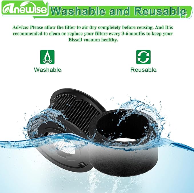 Anewise 2 Pack 32R9 Replacement Filters for Bissell PowerForce PowerGroom for Cleanview Helix Turbo Inner & Outer Vacuum Cleaner Filter Set, Replace Part 203-7913, Model 1240, Not for Style 9 Filter