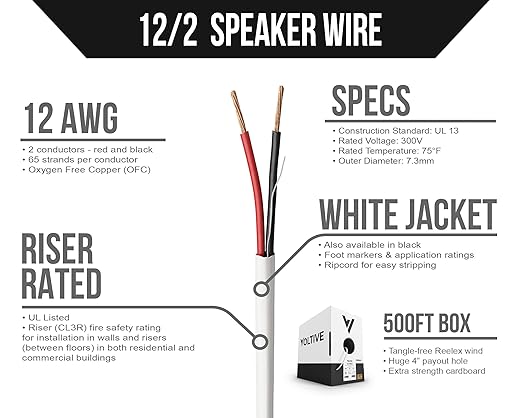 Voltive 12/2 Speaker Wire, Riser CL3R, White, 500ft - 12AWG, 2 Conductors, Stranded Oxygen-Free Copper, UL Listed - V-1267-2