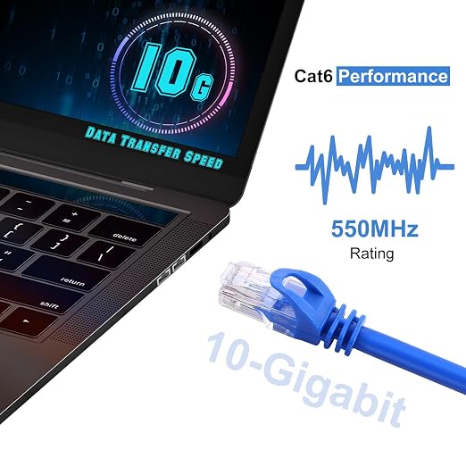CAT 6 10 ft Ethernet Cable, Indoor High-Speed 10Gbps Snagless Long CAT6 10FT - Image 5