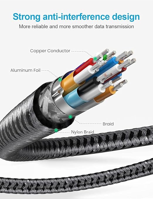 XAOSUN Right Angle HDMI 2.0 Cable 3.3 Feet, Strong Anti-Interference, 18Gbps High Speed Support 4K@60Hz,3D 1080P,HDR,ARC,90 Degree HDMI Cable for MacBook pro 2023,Monitor,ps4/5,Xbox,Fire TV and More