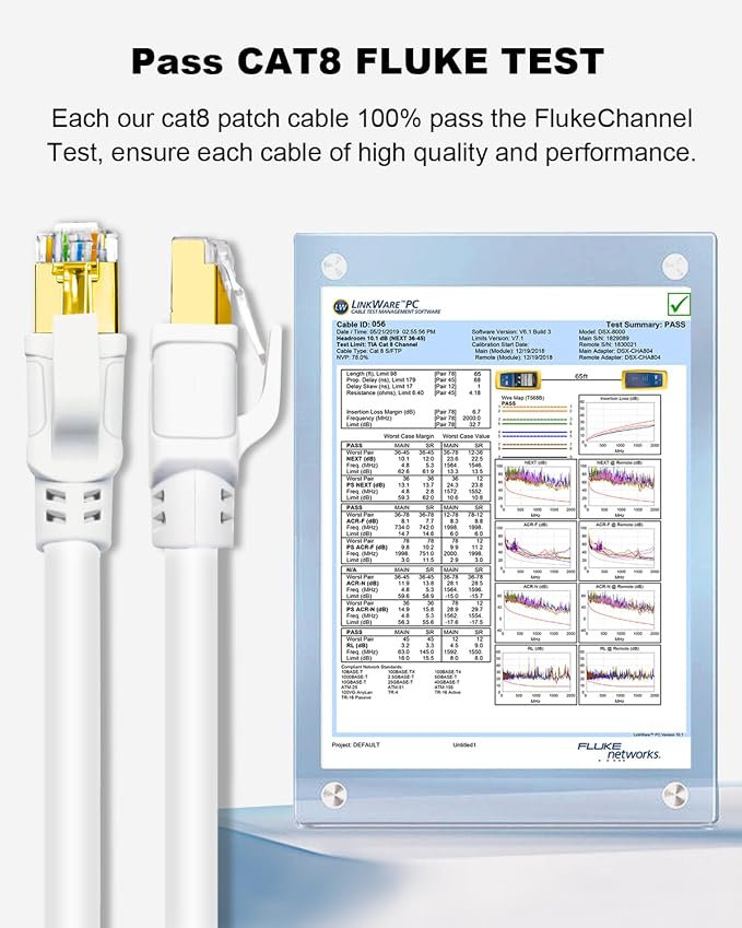 Yauhody CAT 8 Ethernet Cable 1.5FT, High Speed CAT8 Cable 40Gbps 2000MHz - Image 6