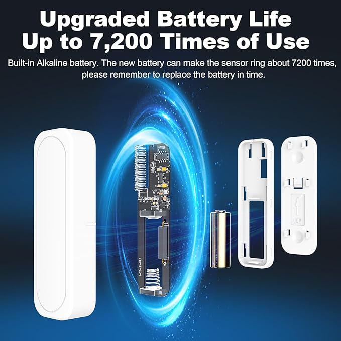 Door Chime, Satisure Wireless Door Open Contact Sensor Alarm Chime with 600 FT Range 58 Chimes 5 Volume Levels LED Indicators (1 Receivers & 3 Sensors)