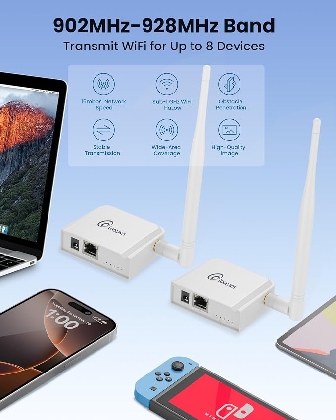 Loocam Point to Point Wireless Bridge Outdoor, 900MHz WiFi Bridge - Image 3