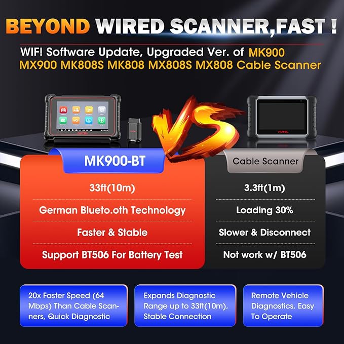 Autel Scanner MaxiCOM MK900BT, 2026 MK900-BT V2.0 Bidirectional Diagnostic Tool, 8in Up of MK900 MX900 MK808S MK808BT MX808S MK808Z, 3000+ Active Tests, 40+ Service, CAN-FD&DOIP, All System, FCA 11 OS