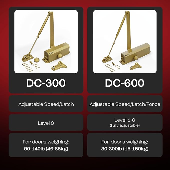 PrimeWare DC-600 Automatic Adjustable Door Closers for Home | Soft Close, No Slam | Residential and Commercial Door Closer | Level 1-6 | for Doors Weighing 30-300 lbs | Hydraulic Door Spring - Gold