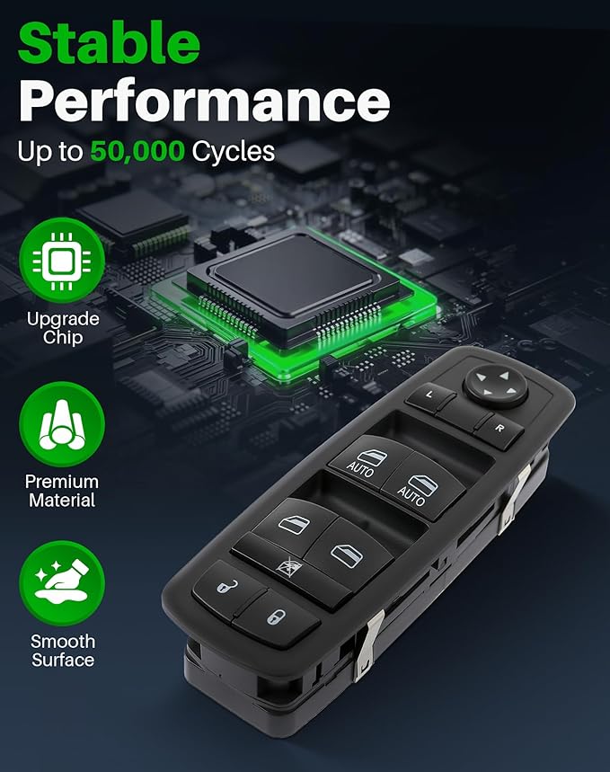 Dacall Master Power Window Switch Fits for Dodge Durango 2016-2022, Jeep Grand Cherokee 2016-2021, Front Left Driver Side Control Door and Windows, Replaces 68289802AA, 68289802AB, 68319802AA
