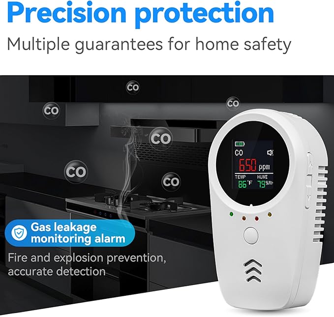 4PCS 5-in-1 Rechargeable Carbon Monoxide & Natural Gas Detectors with Temperature/Humidity LCD Display & 2000mAh Lithium-ion Battery, Portable Plug in Co Detector for Home Travel RV Essentials