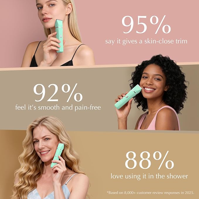 Risina Bikini Trimmer for Women - Pubic Hair Trimmer for Women, Gentle Dual Head Electric Shaver for Private Area and Bikini Line, IPX7 Waterproof, Cordless Rechargeable, Self-Care Gifts for Her