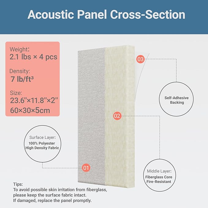 4 Pack High-Density Core with Fabric Cover Acoustic Panels – 24×12×2 In Self-Adhesive Soundproofing and Sound-Absorbing Wall Panels for Echo Reduction in Studio, Theater, or Recording (Pebble Gray)
