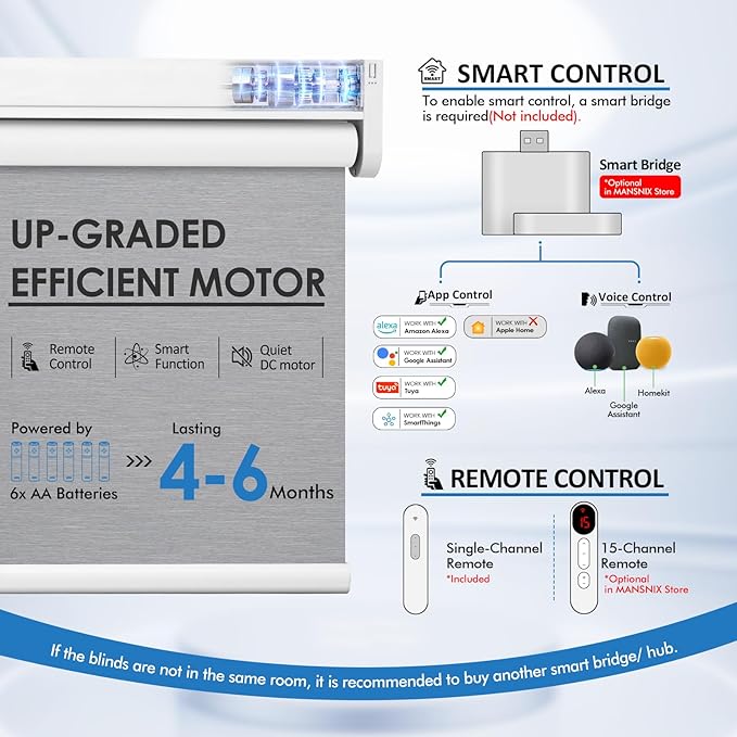 MANSNIX Smart Motorized Blinds with Remote, Cordless No-Drill Automatic Roller Shades, Blackout Electric Blind for Windows, Grey, 31 x 72