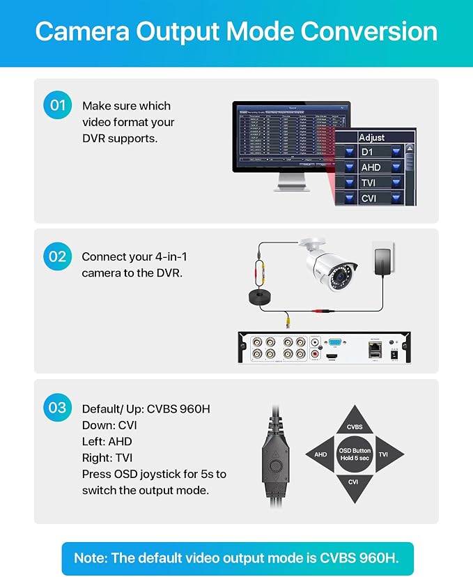 ZOSI 2MP 1080p Security Camera, 4-in-1 TVI/CVI/AHD/CVBS Surveillance Bullet - Image 6