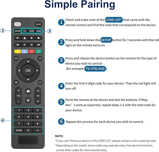 Universal Remote Control TV for Samsung/LG/Sony/Onn/RCA/Vizio/Hisense/Sony/Philips and More, for DVD Blu-ray Soundbar Media Player Set-Top Box, VCR, Easy Sync, 3-Device