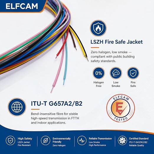 Elfcam® - 12 Fibre SC/UPC OM4 Multimode 50/125um Unclad Colour Coded Optical - Image 3