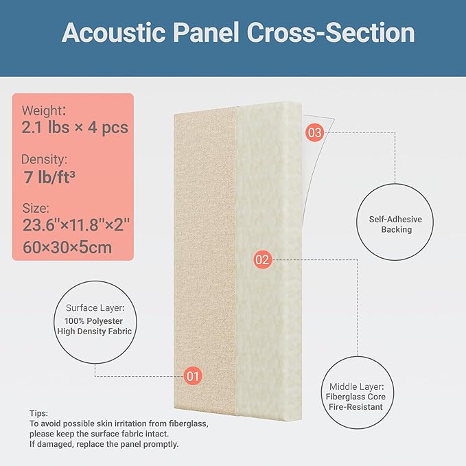 4 Pack High-Density Core with Fabric Cover Acoustic Panels – 24×12×2 In Self-Adhesive Soundproofing and Sound-Absorbing Wall Panels for Echo Reduction in Studio, Theater, or Recording (Cocoa Beige)