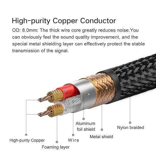 SKW Digital Coaxial Cable RCA to RCA Multiple Shield with Ultra-high Purity Copper Subwoofer Cable for HiFi Systems 9.8ft/3M