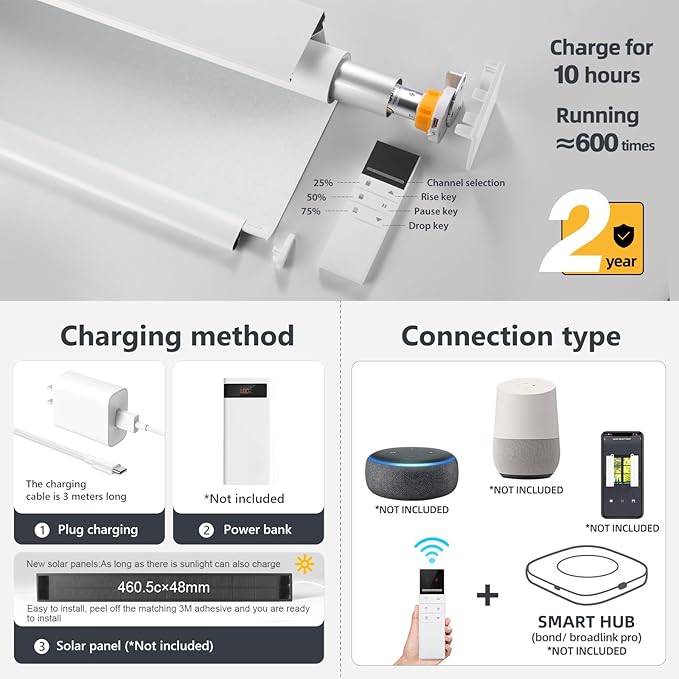 ZSTARR Motorized Smart Blind for Window,Automatic Blackout Roller Shade Compatible, with Remote Control, Child Safety Rechargeable Battery Blind with Valance,Customize (Whitewash Colour)