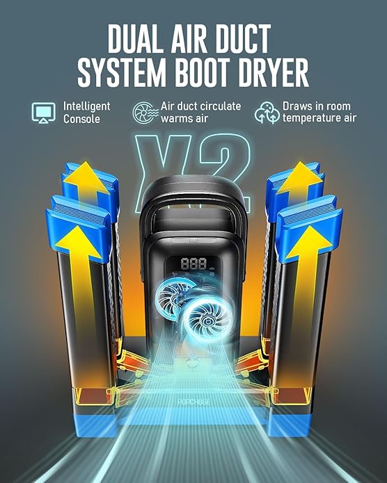 POPCHOSE Heavy-Duty Boot Dryer, Upgraded Shoe Dryer Helps Reduce Odor, Glove & Boot Warmer, Silent & Adjustable Timer