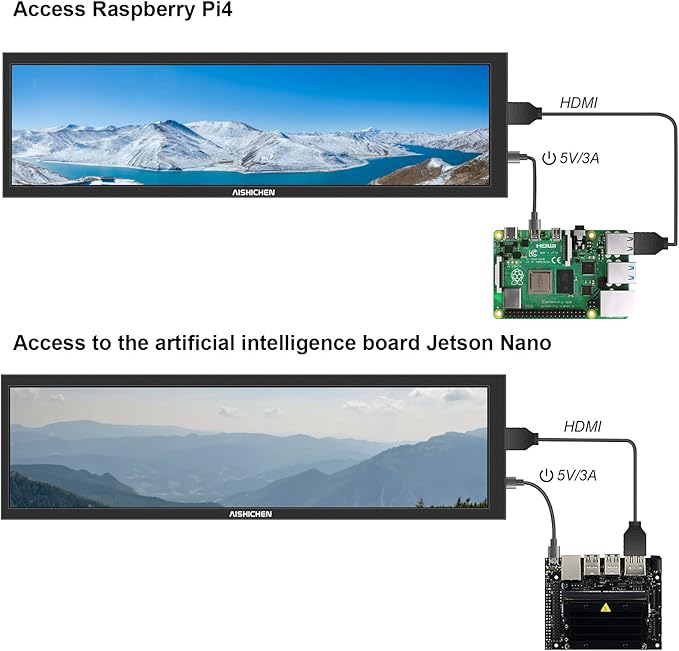 8.8 Inch PC Temperature Display, PC Sensor Panel Display, Computer Temp Monitor, IPS USB Mini Screen, AIDA64 CPU RAM DataTemperature Monitor for ARGB Computer Case Secondary Screen