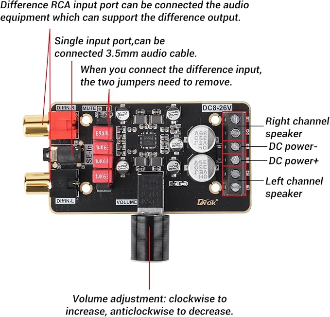 DROK 15W+15W 2.0 2pcs 12V Amplifier Board, Dual Channel Audio Amplifier Board PAM8620 DC 8-26V 24V Digital Stereo Amp Module Class D Mini Power DIY Amplify Circuit for Sound System Speaker