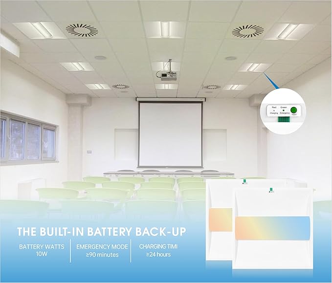 2x2 FT Center Basket LED Troffer Panel Light with Built-in Emergency Backup Battery, 40W-3000K/4000K/5000K, 0-10V Dimmable, 5200 Lumens, LED Drop Ceiling Light, 100-277V, DLC and UL Listed(6 Pack)