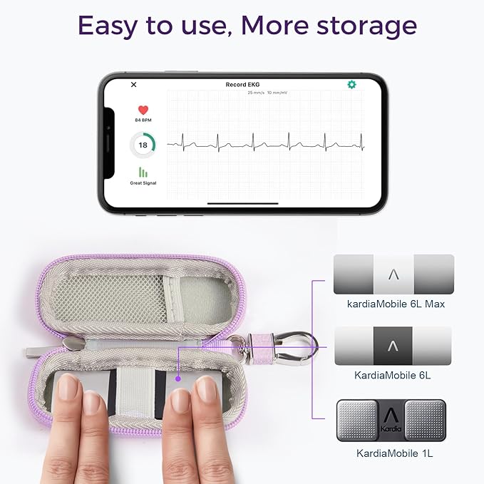 CoBak Case for KardiaMobile EKG Monitor 1-Lead/for Kardia Mobile Heart Monitor 6-Lead/for KardiaMobile 6L Max/for Apple and Android Devices - CASE ONLY