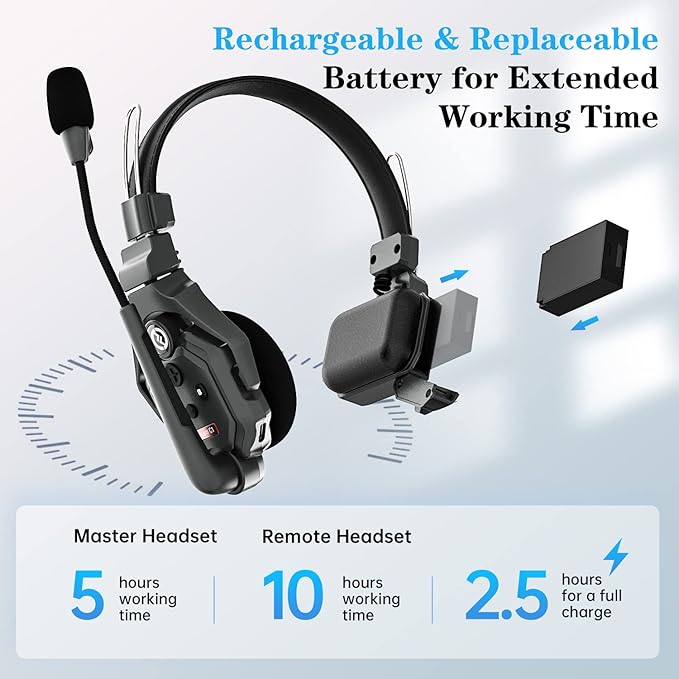 Hollyland Solidcom C1 2 Users 1100ft Full-Duplex Wireless Headset Intercom System for Team Communication Group Talk Single-Ear Headset with 1 Master & 1 Remote Headsets (C1-2S)