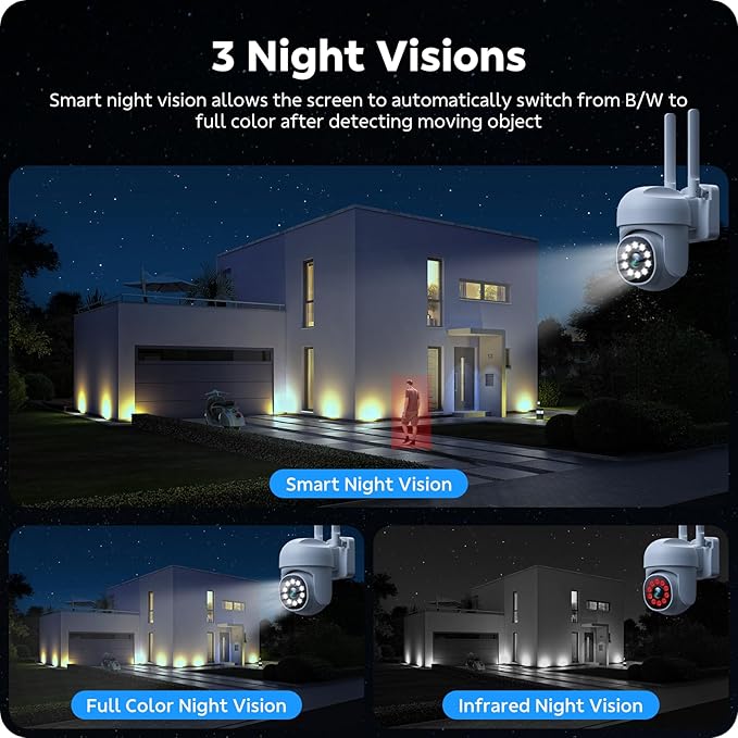 CAMCAMP 16 channel Security Camera System Wireless Cameras - Image 5