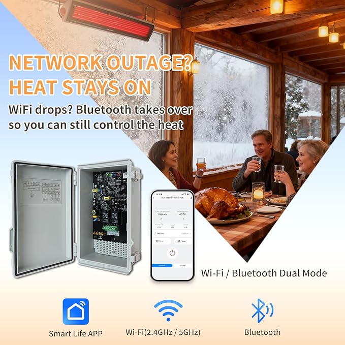Zuomeng Smart Heat On/Off Controller, Compatible with Bromic Platinum & Tungsten Series, Remote App Control,Dual-Channel 3000W/15A per Channel, Wi-Fi & Bluetooth Enabled