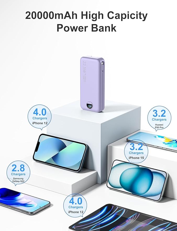 aonidi 20000mAh Ultra-Portable-Charger-Power-Bank PD20W with Built in Cables&AC Wall Plug,Fast Charging Cell Phone Charger Battery Pack,LED Display Travel Battery Bank for All iPhone,Samsung,Android