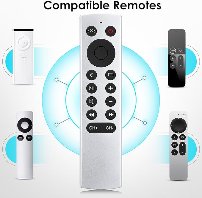 Replacement for Apple-TV-4K-Remote, Remote Control for Apple TV 4K/HD (NOT Siri and Voice)