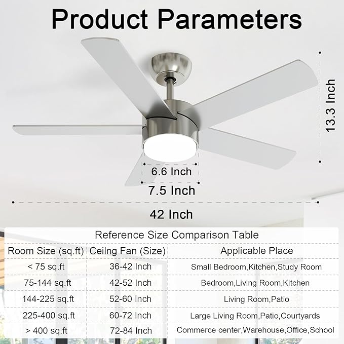 POCHFAN 42 Inch Brushed Nickel Ceiling Fans with Lights,Ceiling Fan with Remote Control,Reversible DC Motor,3 CCT 6-Speed,Noiseless Ceiling Fan for Bedroom,Living Room,Dining Room,ETL Listed