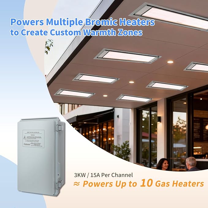Zuomeng Smart Heat On/Off Controller, Compatible with Bromic Platinum & Tungsten Series, Remote App Control,Dual-Channel 3000W/15A per Channel, Wi-Fi & Bluetooth Enabled
