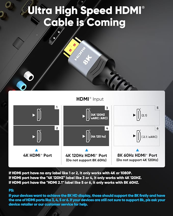 Highwings 8K 10K 4K HDMI Cable 48Gbps 6.6FT/2M, Certified Ultra High Speed 2.1 - Image 2