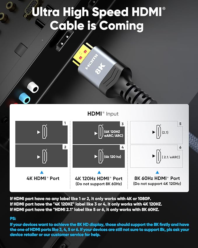 Highwings 8K60HZ HDMI Fiber Optic Cable 2.1 100FT Long, Unidirectional 48Gbps - Image 2