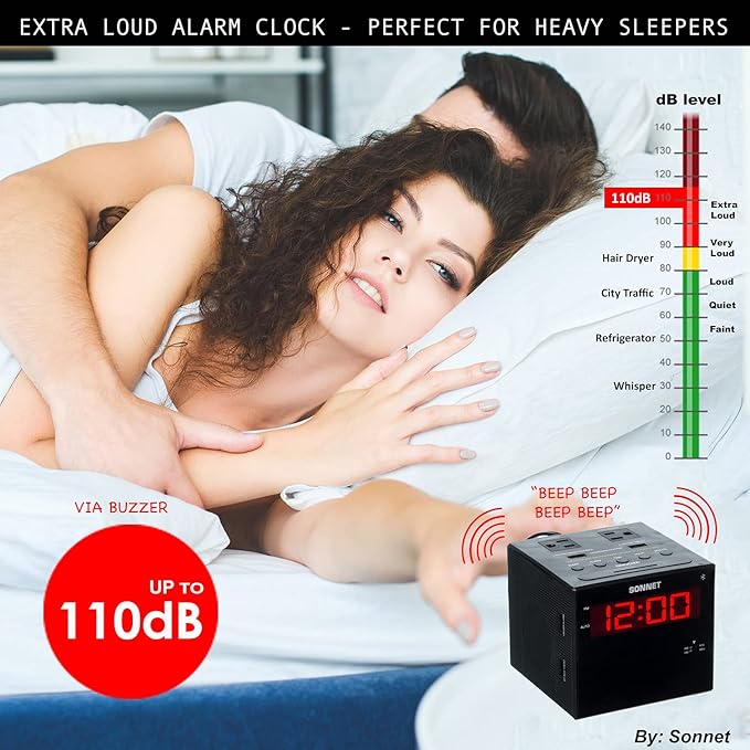 Sonnet Alarm Clock Charging Station, AM FM Radio, Dual USB Charging Ports, Dual AC Outlets, Very Loud Alarm Clock for Heavy Sleepers and The Hearing Impaired for Desk, Bedroom