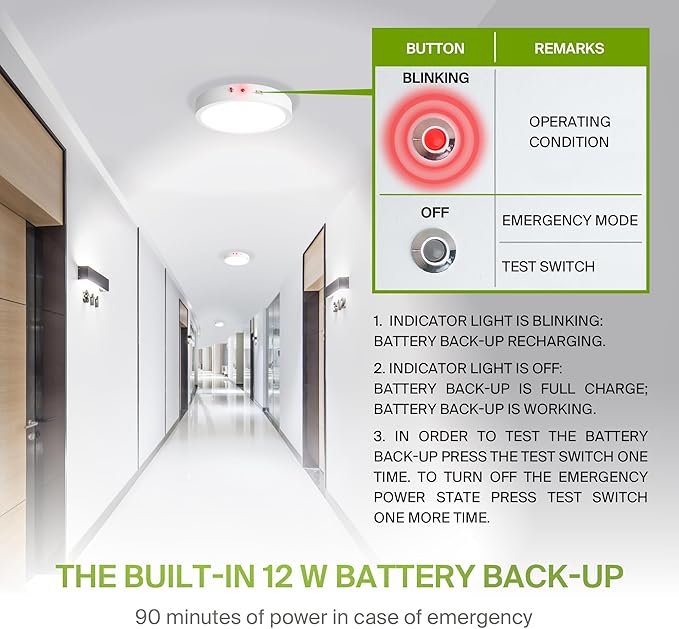 ASD LED 12" Round Flush Mount Ceiling Light Fixture, Low Profile Surface Lighting | 5CCT, Dimmable, Battery Backup, ETL Listed | 24W 2100LM 2700-6000K 120V | Kitchen, Hallway Lamp | White, 6 Pack