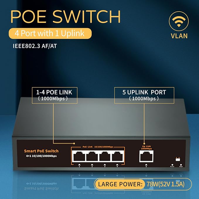 4 Port Gigabit POE Switch 2025 - Image 3