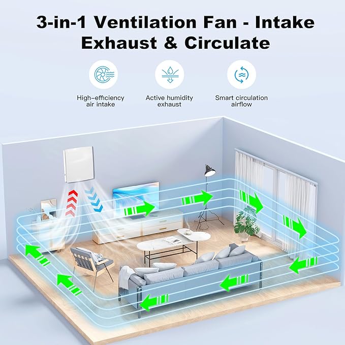 LINGGONGAIR Room Ventilation Fan 4-inch 5W EC Motor, Two-Way Wall Exhaust Fan with Ceramic Filter & Reversible Remote, Suitable for Home, Attic, Garage, Company, and Air Circulation