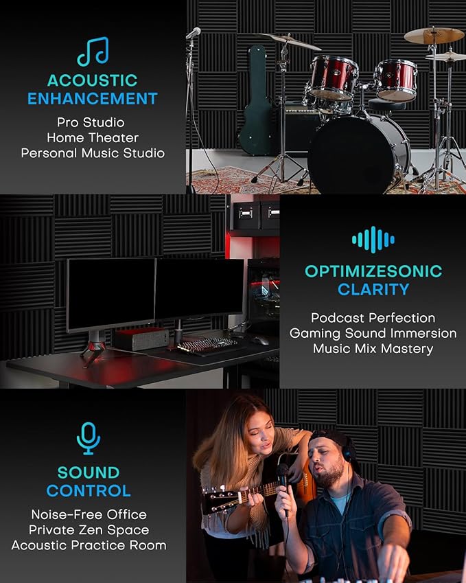 50 Pack Sound Proof Foam Panels for Walls, 2 X 12 X 12 Inches Acoustic Foam Panels, High Density Acoustic Panels Sound Absorbing, Noise Cancelling Studio Wedges, White (NOT INCLUDE ADHESIVE)