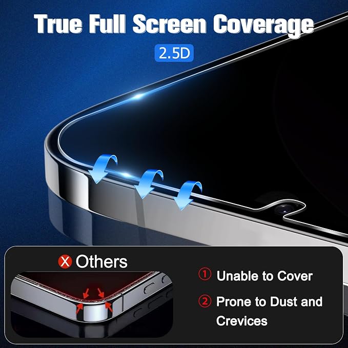 Geviaho Galaxy S22 Privacy Screen Protector Tempered Glass, 9H Hardness 2D - Image 4