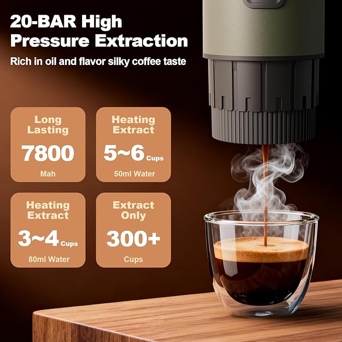 Portable Espresso Maker, 3 in 1 Coffee Maker Set with Carrying Bag and Coffee Stand, Coffee Machine Works with Ground Coffee & Capsule Pod, Self-Heating Brewer with USB-C for Travel, Hiking, Office