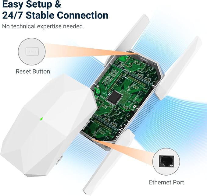 2026 AX3000 WiFi 6 Extender Signal Booster, Dual Band Long Range WiFi Repeater - Image 5