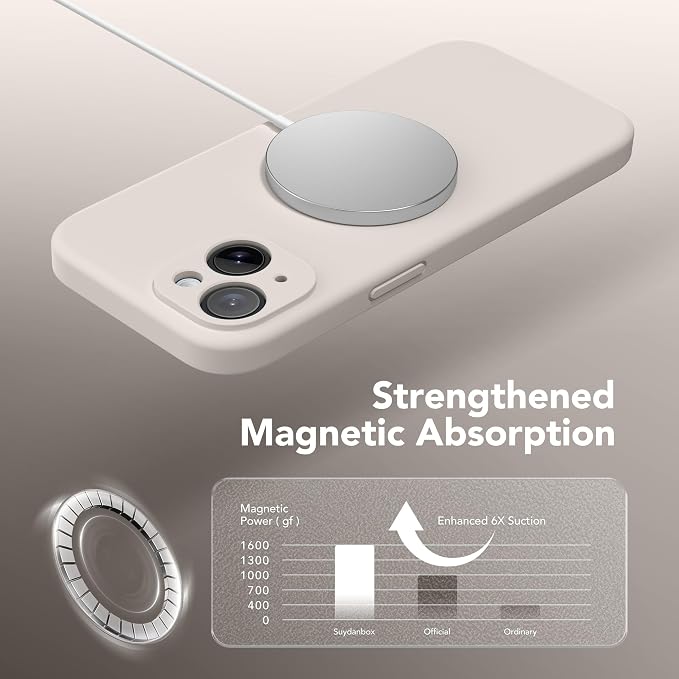 Magnetic for iPhone 14 Case, Compatible - Image 5
