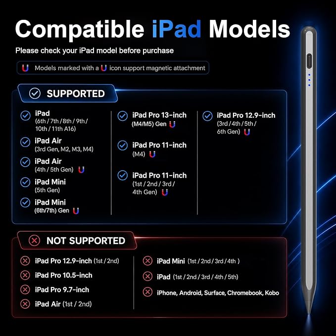 HATOKU Stylus Pen for iPad 2018-2026, 15 Min Fast Charge iPad Pencil 1st Gen - Image 4