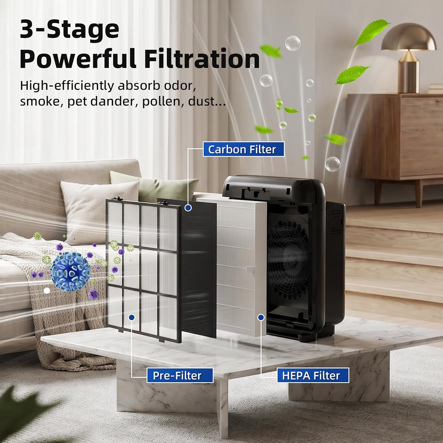 AP-1512HH Washable Pre-filter Set for Coway Airmega AP-1512HH and Airmega 200M Purifier, Includes 2 Washable Pre-filter and 4 Odor Eliminator Carbon Pre Filter