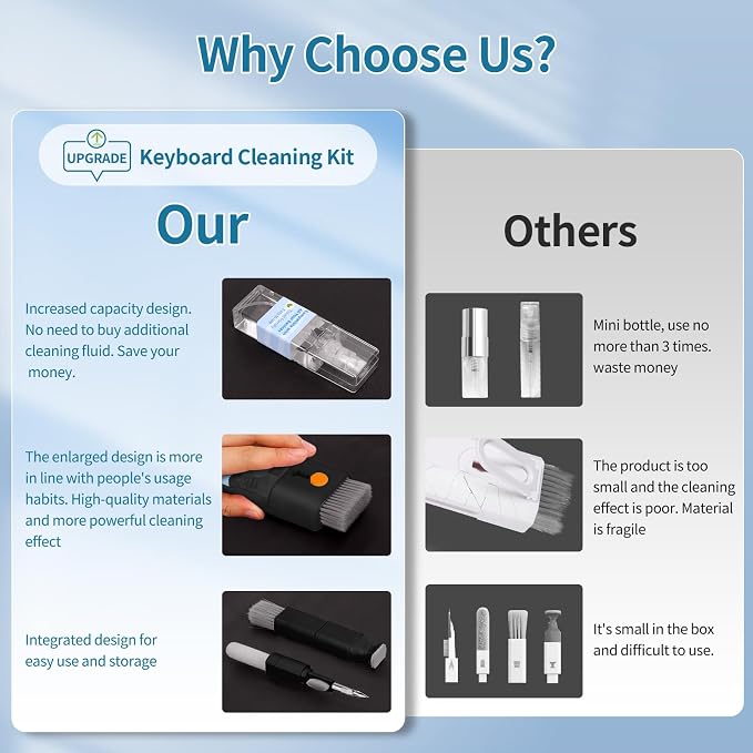 Keyboard Cleaner Laptop Cleaning Kit - Image 6