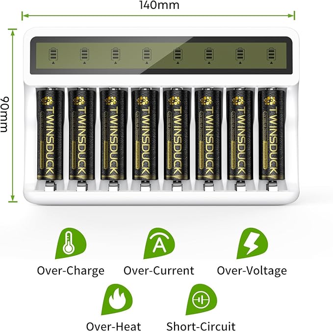 Rechargeable Battery Charger, 8 Bay AA AAA Smart Charger with LCD Display, Independent Slots for Ni-MH Ni-CD Batteries