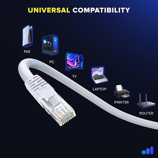 Maximm Cat 6 Ethernet Cable 1.5 Ft, Cat6 Cable, LAN Cable, Internet Cable - Image 6