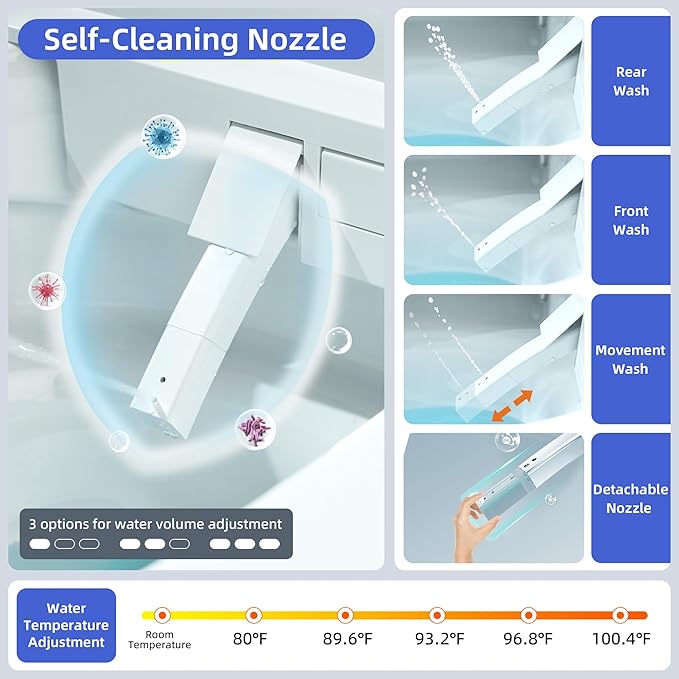 WOODBRIDGE Smart Toilet with Auto Open/Close,1000g MaP Flush Score,Foam Shield,Foot Sensor, Movement Drying,Auto Flush,ADA Height,Blackout Flush,Heated Seat,One Piece Toilet with Tank Built in